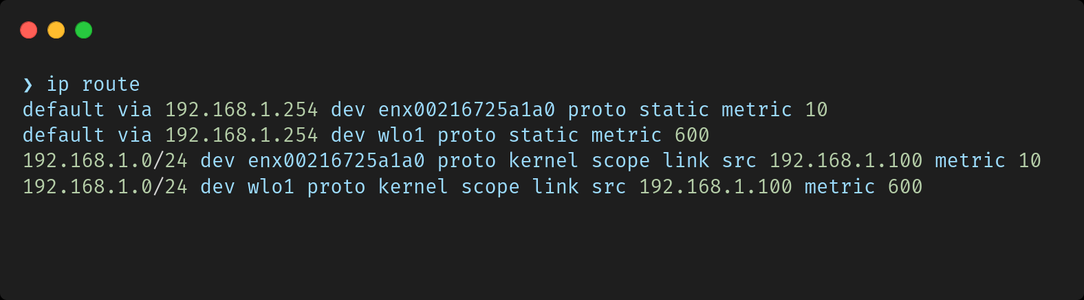 IP route metrics